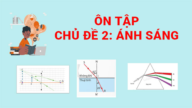 Giáo án PowerPoint Khoa học tự nhiên 9 Bài tập Chủ đề 2 