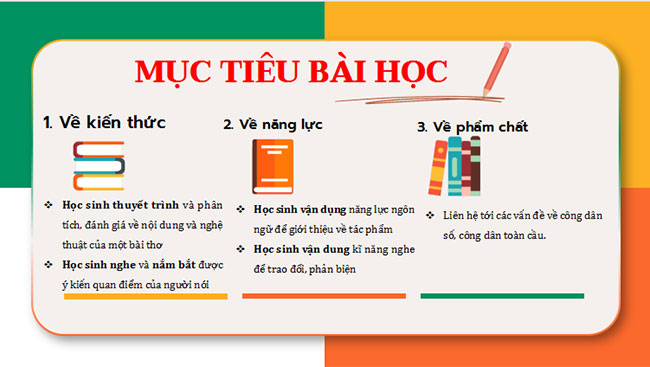 Giáo án PowerPoint Ngữ văn 10 Bài 3 Nói và nghe