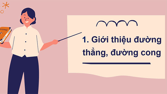 PowerPoint Toán 2: Đường thẳng - Đường cong