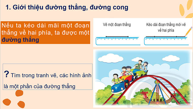 PowerPoint Toán 2: Đường thẳng - Đường cong