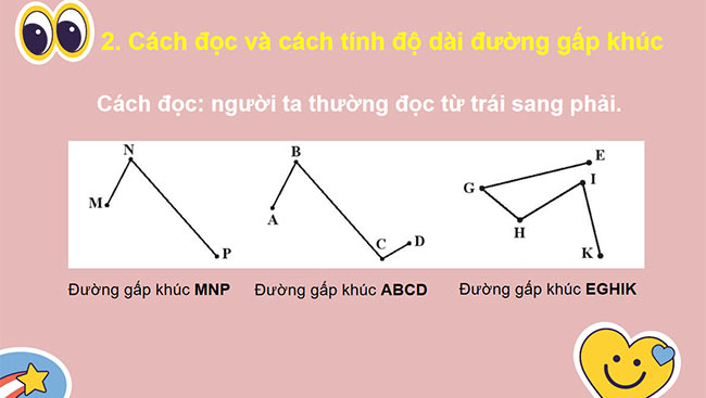 PowerPoint Toán 2: Đường gấp khúc