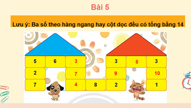 PowerPoint Toán 2: Em làm được những gì trang 56