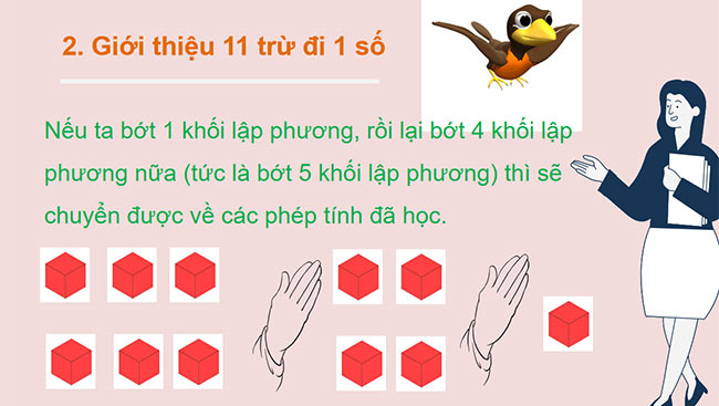 PowerPoint Toán 2: 11 trừ đi một số