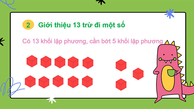 PowerPoint Toán 2: 13 trừ đi một số