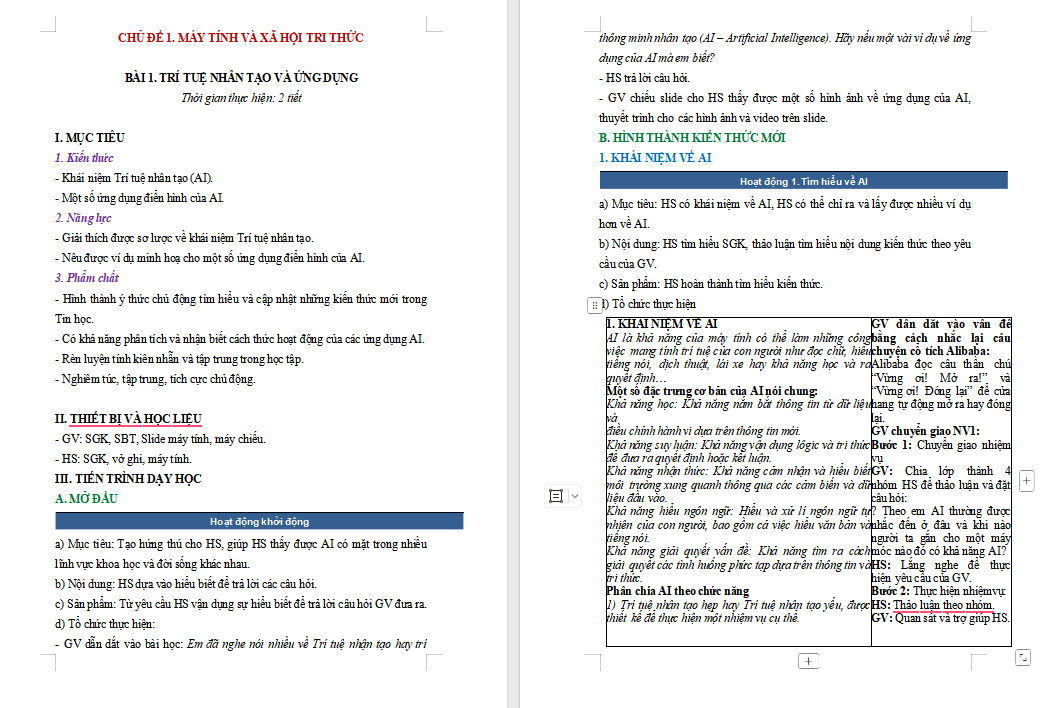 Giáo án PowerPoint Tin học 12 Bài 1: Làm quen với Trí tuệ nhân tạo