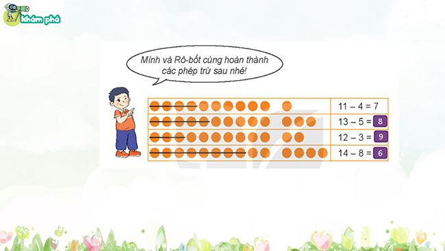 PowerPoint Toán 2: Bảng trừ (qua 10)