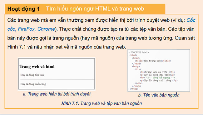 Giáo án PowerPoint Tin học 12 Bài 7: HTML và cấu trúc trang web