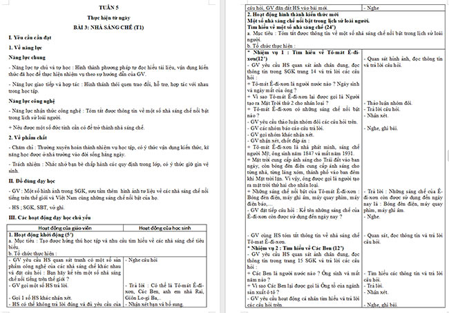 Giáo án Công nghệ 5 Nhà sáng chế