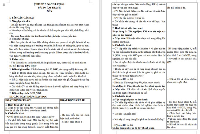 Giáo án Khoa học 4 Âm thanh