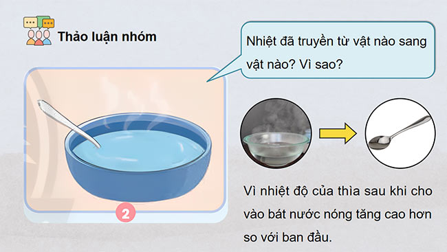 PowerPoint Khoa học 4 Sự truyền nhiệt và vật dẫn nhiệt