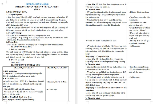 Giáo án Khoa học 4 Sự truyền nhiệt và vật dẫn nhiệt