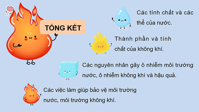 PowerPoint Khoa học 4 Ôn tập chủ đề Chất