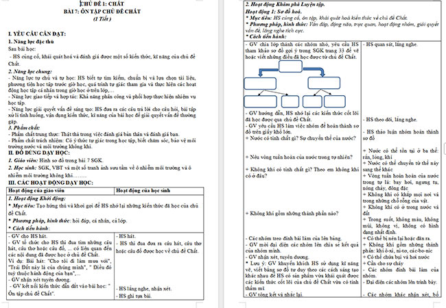 Giáo án Khoa học 4 Ôn tập chủ đề Chất