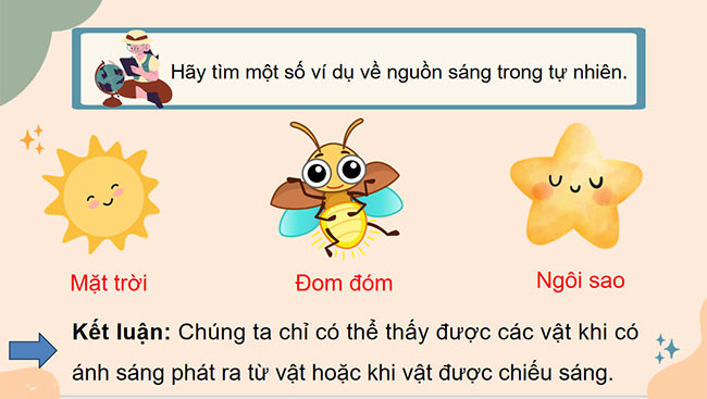 PowerPoint Khoa học 4 Nguồn sáng và sự truyền ánh sáng