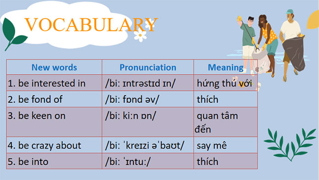 Giáo án PowerPoint Tiếng Anh 8 Unit 1: A Closer Look 1