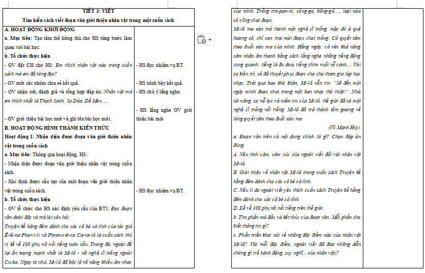 Bài 17: Tìm hiểu cách viết đoạn văn giới thiệu nhân vật trong một cuốn sách