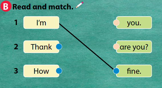 Tiếng Anh lớp 1 Wonderful World Unit 1 Lesson 2 minh họa 2