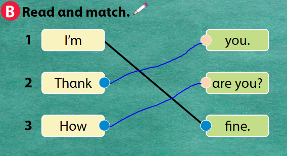 Tiếng Anh lớp 1 Wonderful World Unit 1 Lesson 2 minh họa 3