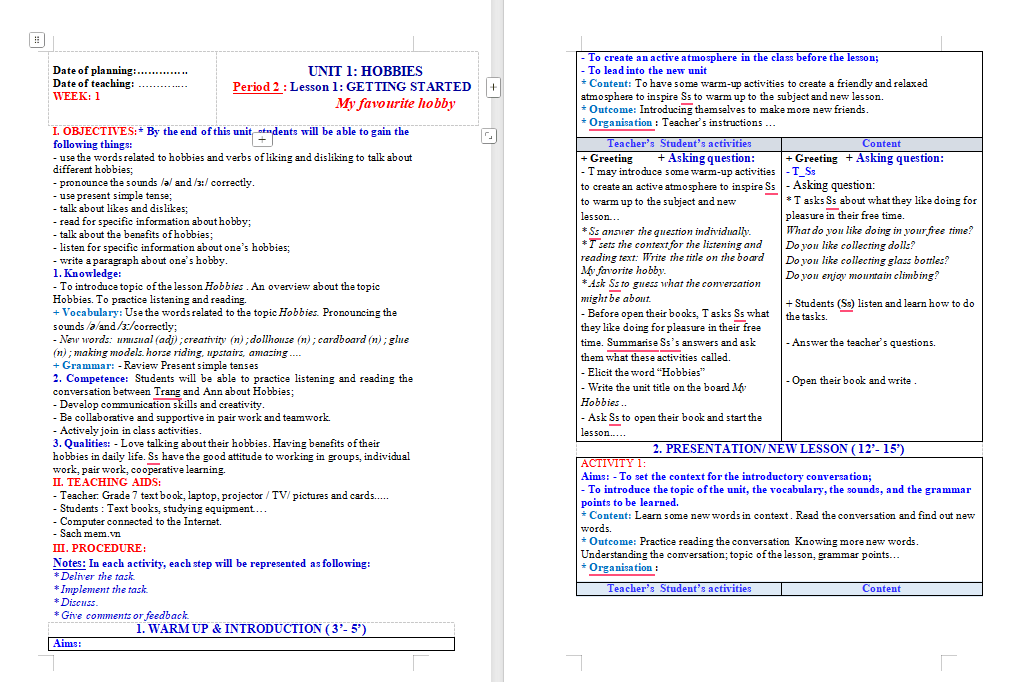 Tiếng Anh 7 Unit 1: Getting Started