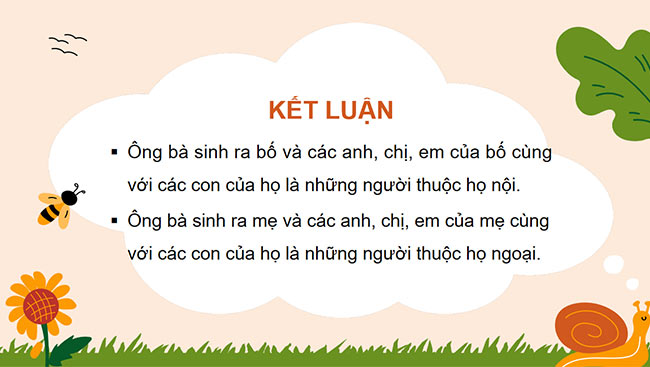 PowerPoint Tự nhiên và xã hội 3 Họ nội, họ ngoại