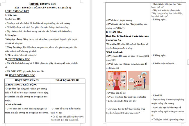 Giáo án Tự nhiên và xã hội 3 Truyền thống của trường em