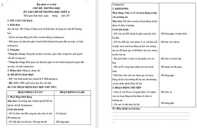 Giáo án Tự nhiên và xã hội 3 Ôn tập chủ đề trường học