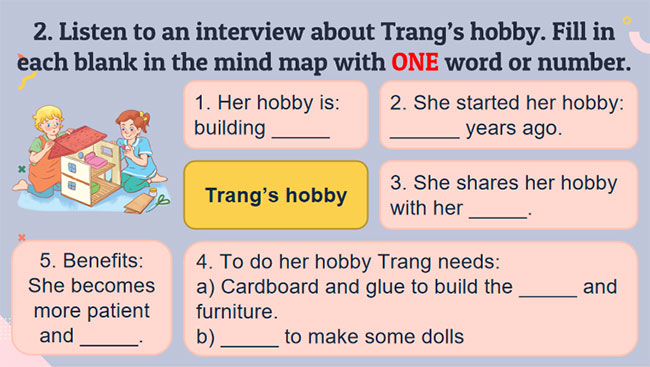 Giáo án PowerPoint Tiếng Anh 7 Unit 1: Skills 2