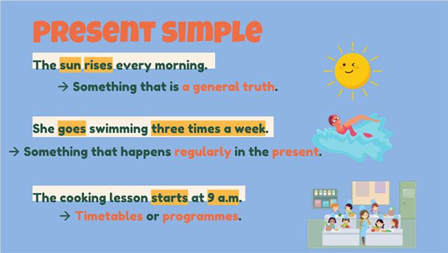 Giáo án PowerPoint Tiếng Anh 7 Unit 1: A Closer Look 2