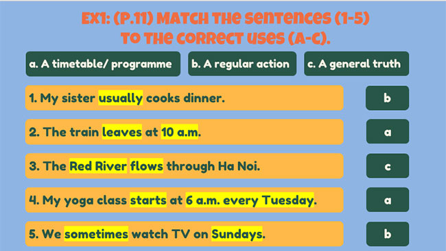 Giáo án PowerPoint Tiếng Anh 7 Unit 1: A Closer Look 2
