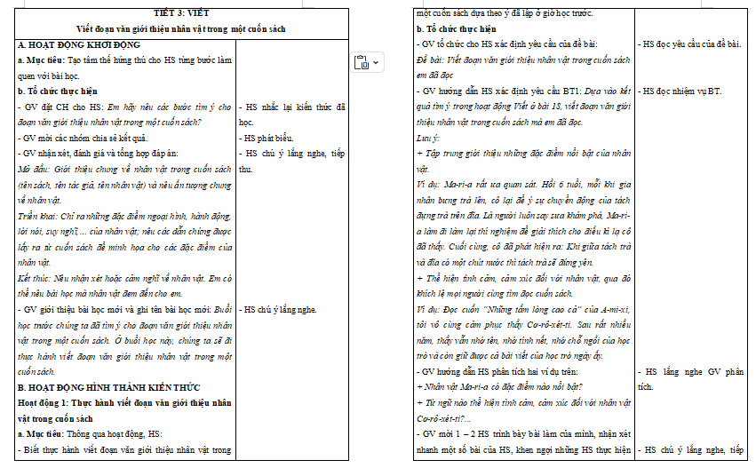 Bài 19: Viết đoạn văn giới thiệu nhân vật trong một cuốn sách