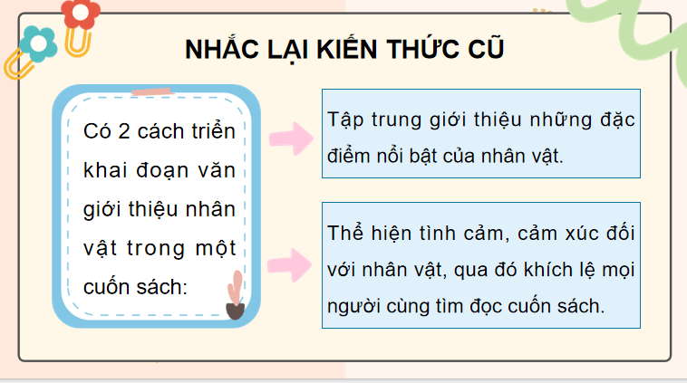 Bài 20: Đánh giá, chỉnh sửa đoạn văn giới thiệu nhân vật trong một cuốn sách