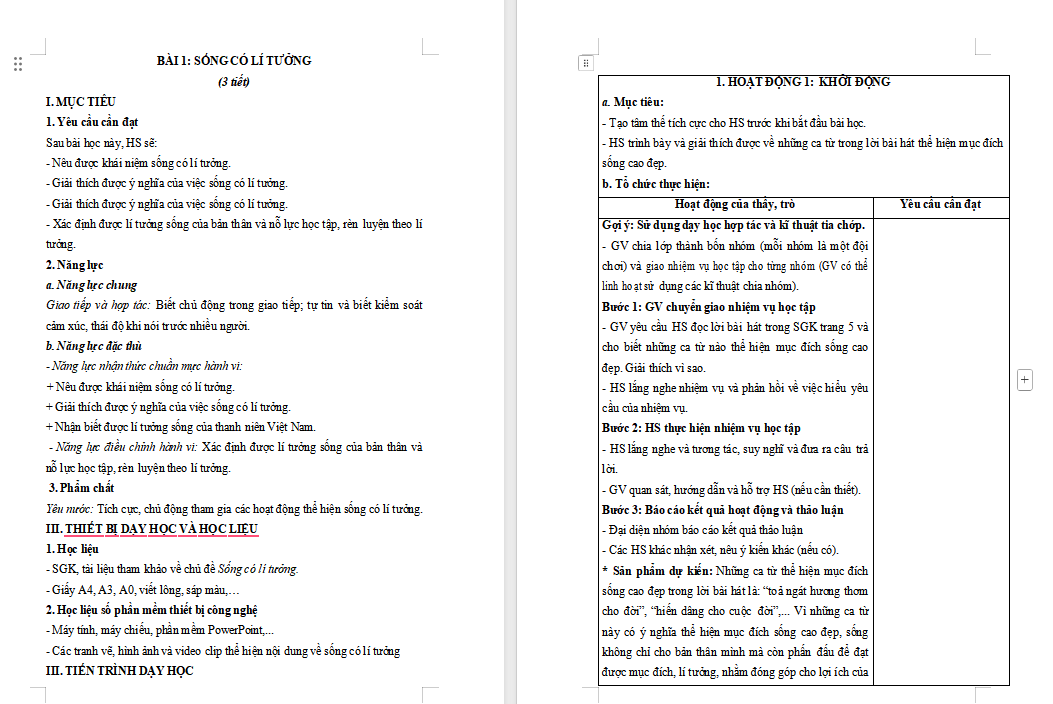 Sống có lí tưởng