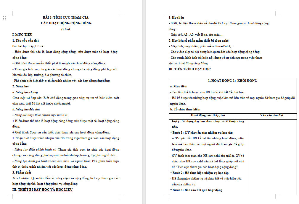Tích cực tham gia các hoạt động cộng đồng