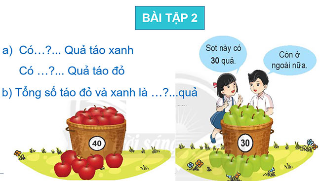 PowerPoint Toán 2: Em làm được những gì trang 89