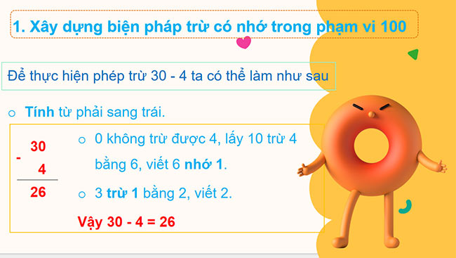 PowerPoint Toán 2: Phép trừ có số bị trừ là số tròn chục