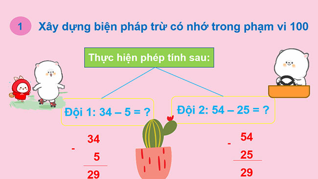 PowerPoint Toán 2: Phép trừ có nhớ trong phạm vi 100