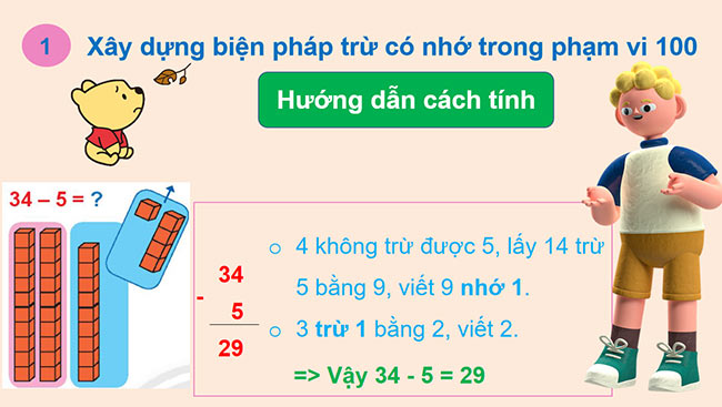 PowerPoint Toán 2: Phép trừ có nhớ trong phạm vi 100
