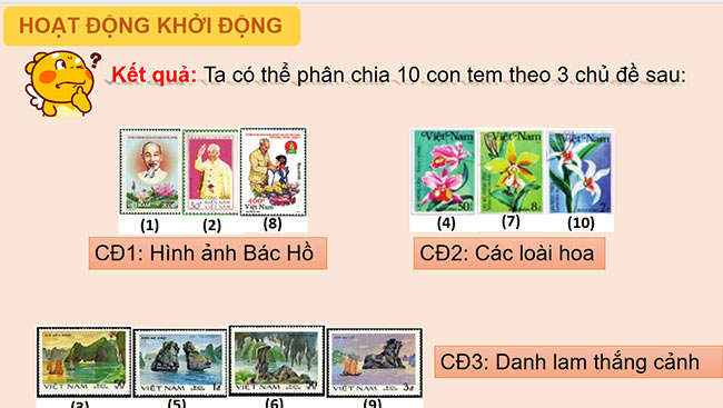 PowerPoint Toán 6 Bài 1: Tập hợp