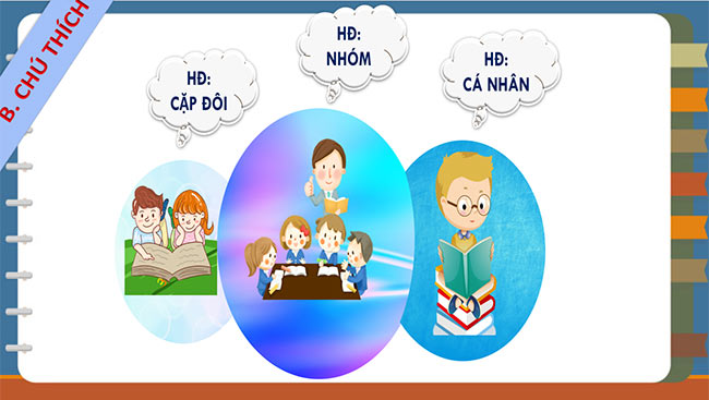 PowerPoint Toán 6 Bài 2: Tập hợp các số tự nhiên