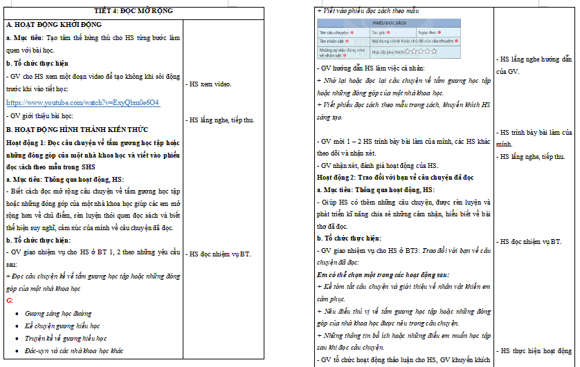 Bài 22 : Đọc mở rộng tập 1