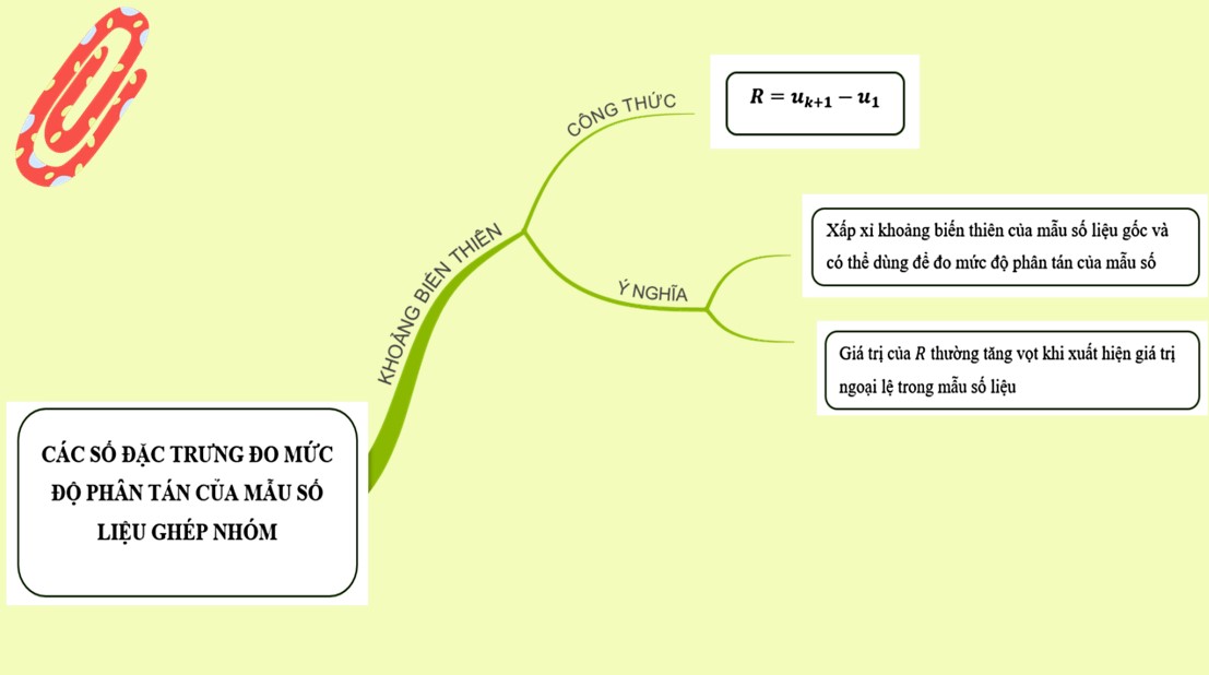 Giáo án Bài tập cuối chương III Toán 12 Chân trời sáng tạo