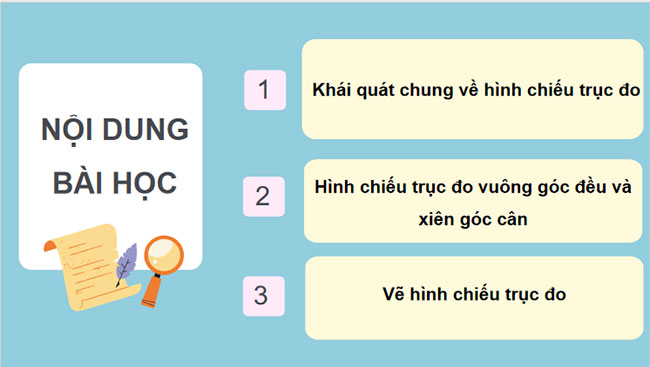Giáo án PowerPoint Công nghệ 10 Bài 11: Hình chiếu trục đo