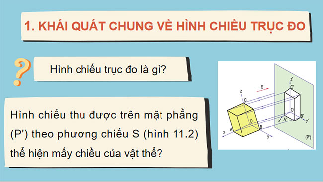 Giáo án PowerPoint Công nghệ 10 Bài 11: Hình chiếu trục đo
