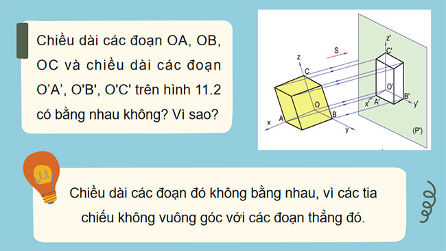 Giáo án PowerPoint Công nghệ 10 Bài 11: Hình chiếu trục đo