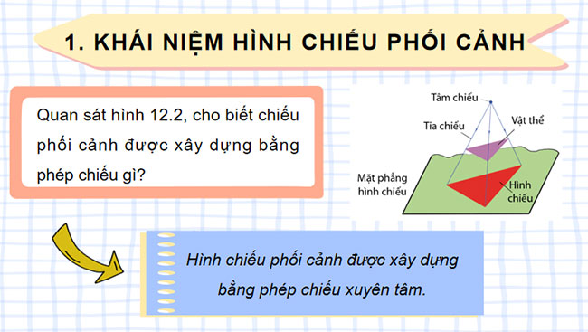 Giáo án PowerPoint Công nghệ 10 Bài 12: Hình chiếu phối cảnh