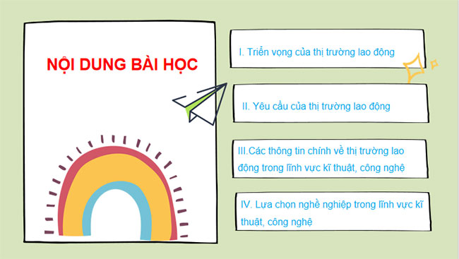 Giáo án PowerPoint Công nghệ 10 Bài 4: Thị trường lao động trong lĩnh vực kĩ thuật công nghệ