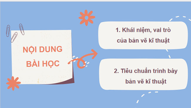 Giáo án PowerPoint Công nghệ 10 Bài 8: Bản vẽ kĩ thuật và các tiêu chuẩn trình bày bản vẽ kĩ thuật
