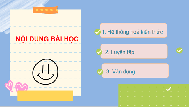 Giáo án PowerPoint Công nghệ 10 Ôn tập chủ đề 1 