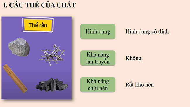 PowerPoint Khoa học tự nhiên 6 Bài 10: Các thể của chất và sự chuyển thể