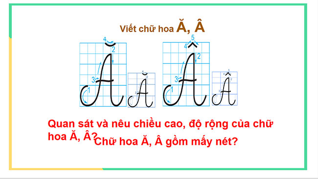 PowerPoint Tiếng Việt 2 Nghe - viết Ngày hôm qua đâu rồi, Chữ hoa Ă, Â